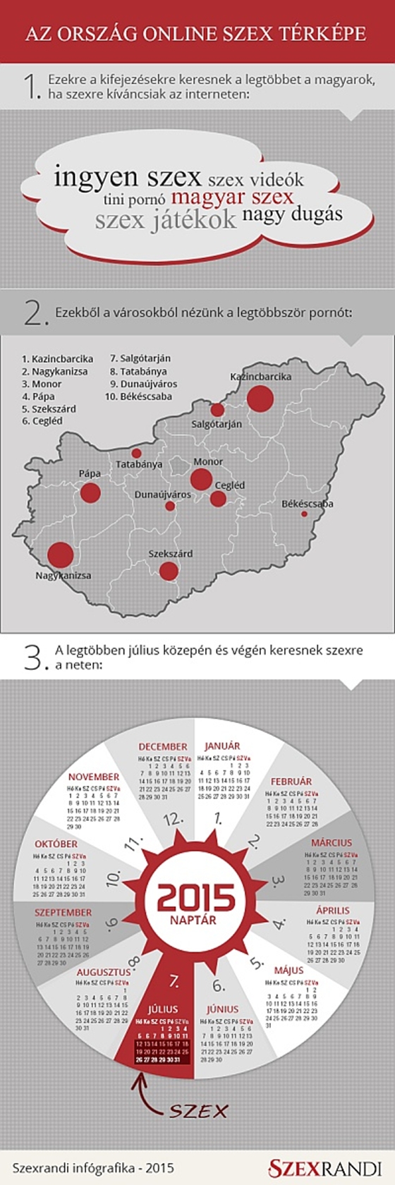 Térkép mutatja, melyik magyar városban nézik a legtöbb felnőttfilmet