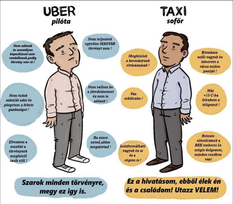 Ezzel a bugyuta képpel kampányolnak a taxisok