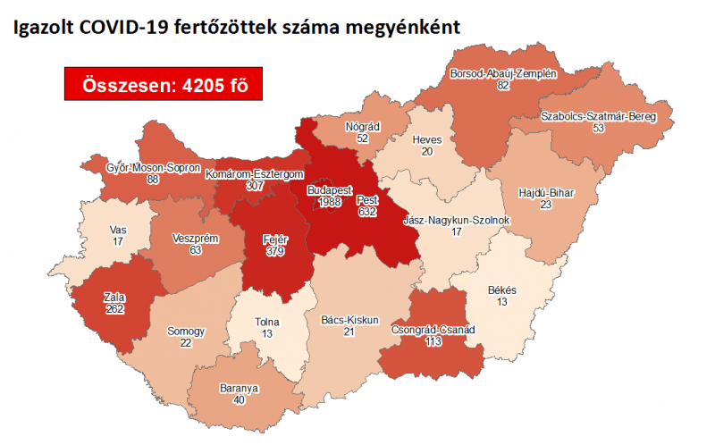 Hétfőről keddre virradóan Magyarországon is megugrott az igazoltan fertőző emberek száma