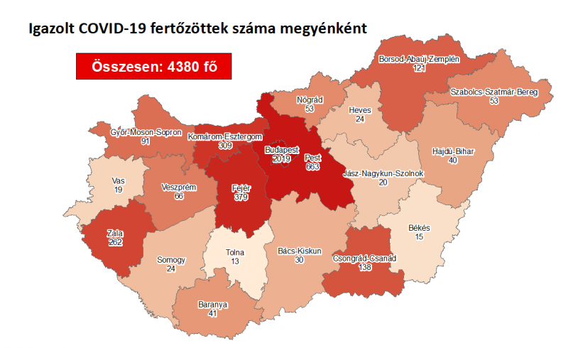 14 fővel emelkedett a beazonosított fertőzöttek száma Magyarországon – ebből 10 hajdú-bihari