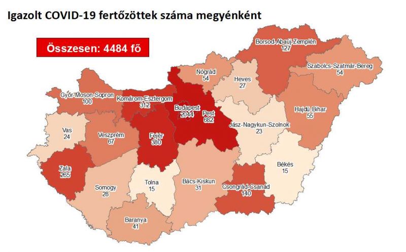 19 új fertőzöttet találtak Magyarországon az elmúlt 24 órában