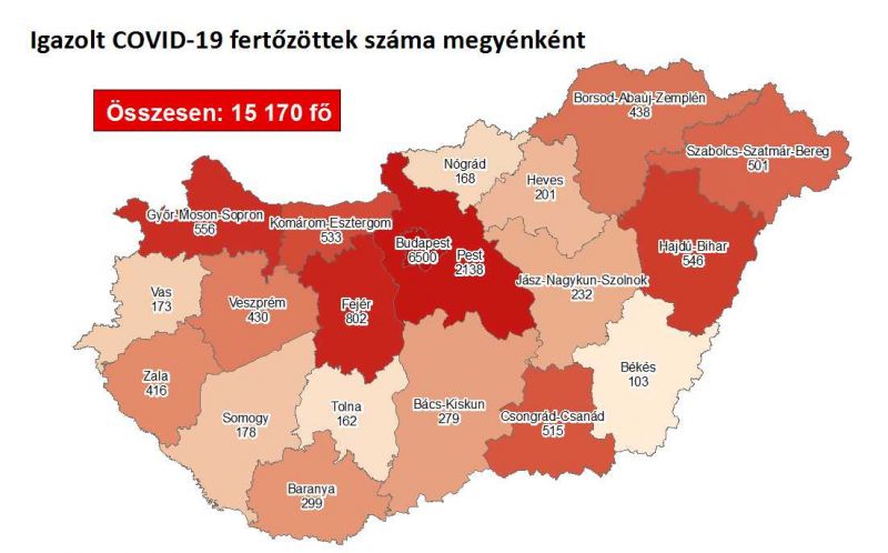 Kilenc ember halt meg koronavírus-fertőzésben az elmúlt 24 órában Magyarországon