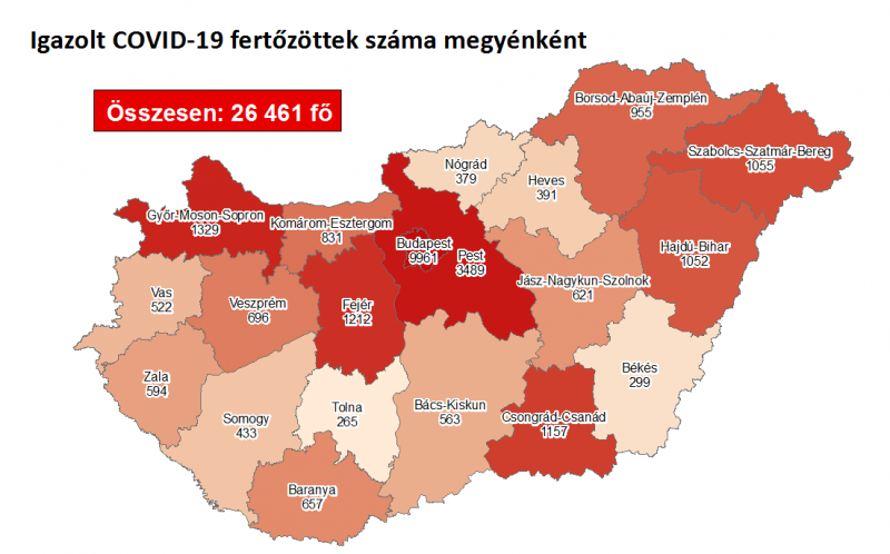 Nyolcan meghaltak, 894-gyel nőtt a fertőzöttek száma Magyarországon
