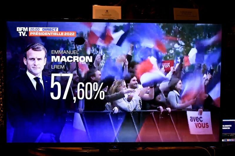 Úgy tűnik, Macron nyeri a francia elnökválasztást Le Pennel szemben