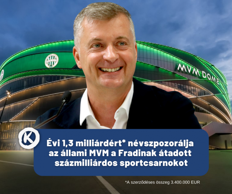 1,3 milliárd forintért reklámozza a Fradi a monopolhelyzetben lévő MVM-et