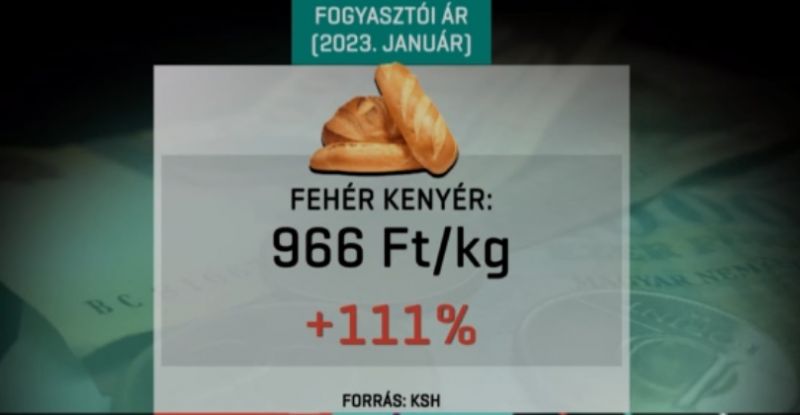 Egyes élelmiszerek ára a duplájára emelkedett Magyarországon, ráadásul a szegényebb réteg jár a legrosszabbul